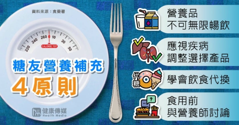 糖尿病營養補充品五花八門 糖友應掌握四原則