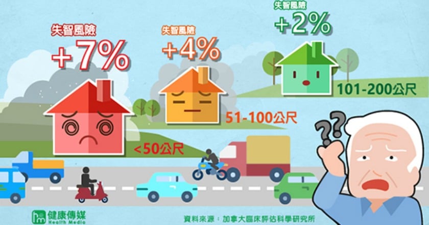 爺爺忘記回家路 台灣逾八旬長者有2成失智