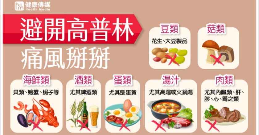 男子貪嘴不忌口 夜裡急性痛風發作輾轉難眠