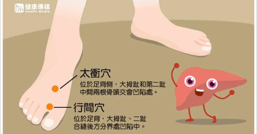 春暖花開養肝好時機 中醫教你護肝4秘訣