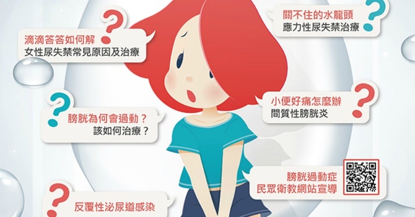 38愛女人自我檢測 揮別尿失禁陰霾