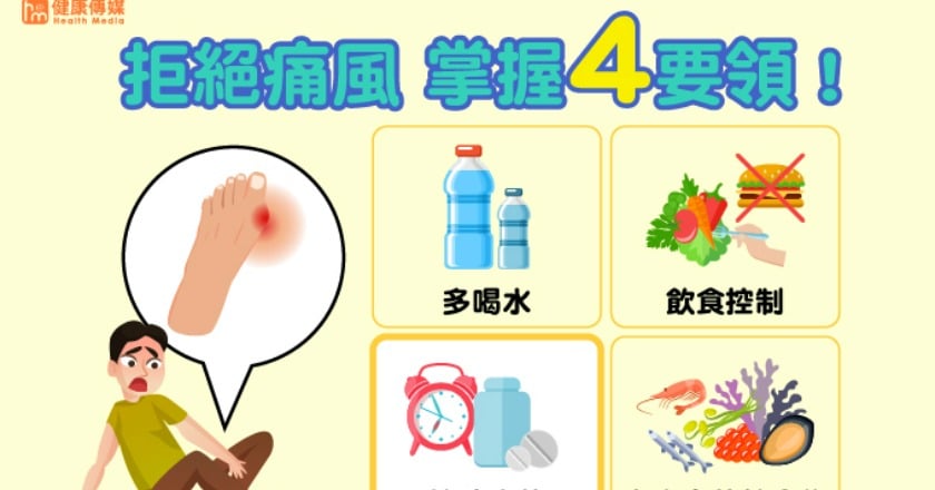 古代帝王病怎麼治？ 一次搞懂痛風用藥