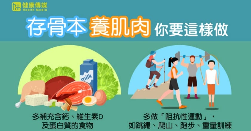 老人跌跌不休恐致命 存骨本養肌肉從年輕開始