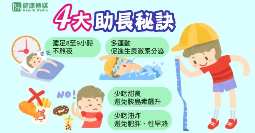 掌握助長4秘訣 孩子睡眠、飲食是關鍵