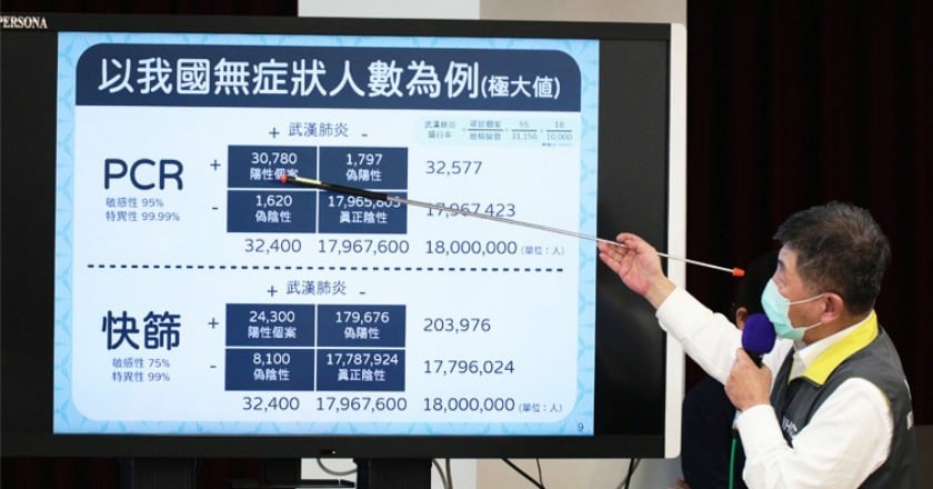 為何不普篩？ 阿中部長「數學課」開講讓數據說話