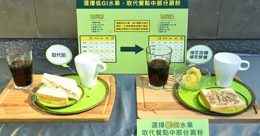 想穩定血糖 晚餐前吃低GI水果