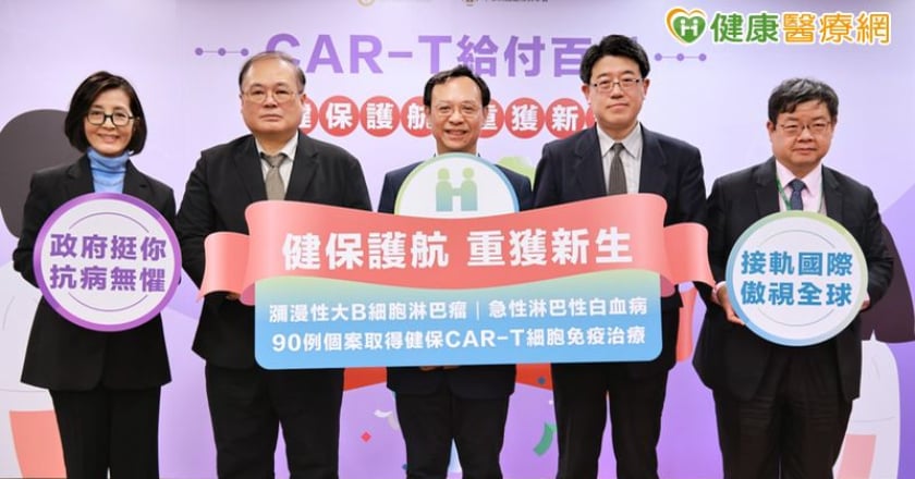 一旦復發就特別棘手？這種癌症治療一人819萬「全額給付」存活率提升
