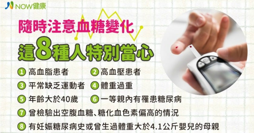 留意血糖變化以防糖尿病找上門 尤其這8種人
