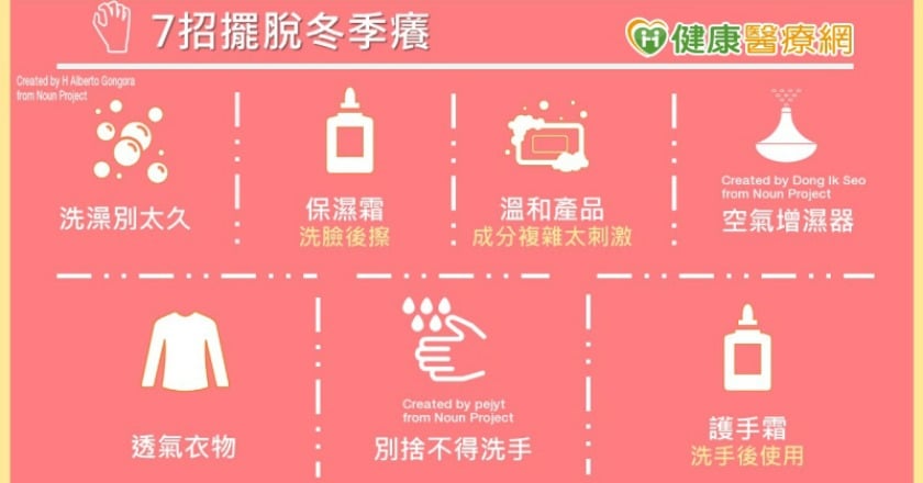 皮膚乾養棟未條 7招擺脫冬季癢