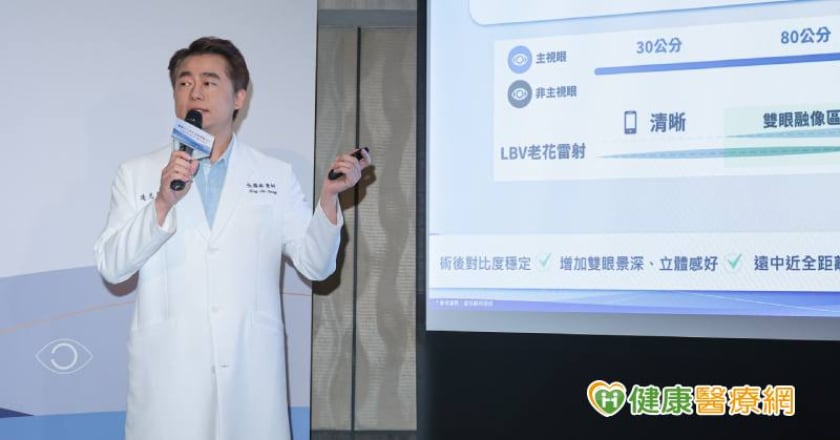 8成熟齡族「未老先花」冒4大症狀 比代謝差、睡不好更困擾