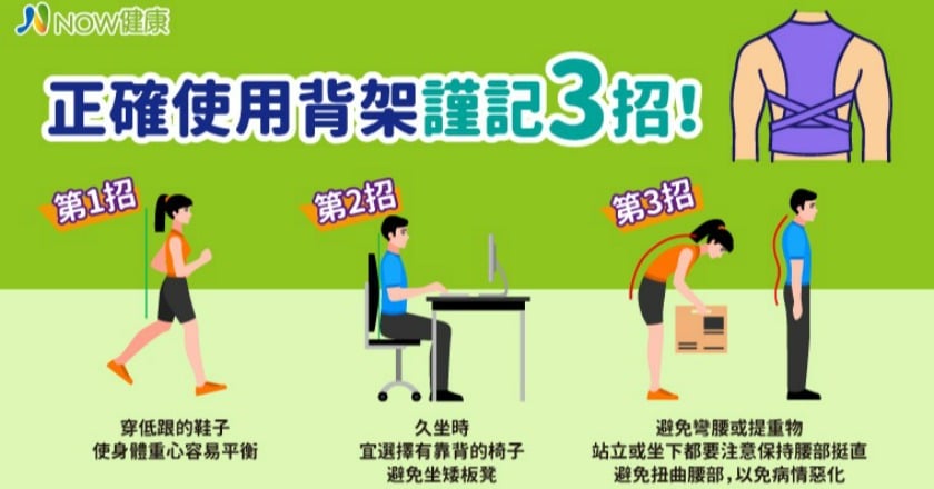 保護脊椎好幫手 3招教你正確使用背架