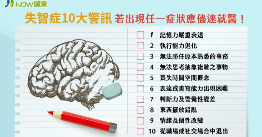 失智症非正常老化 找對科別妥善治療有助延緩病情惡化