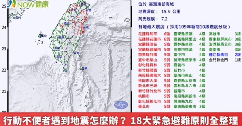 行動不便者遇到地震怎麼辦？ 18大緊急避難原則全整理