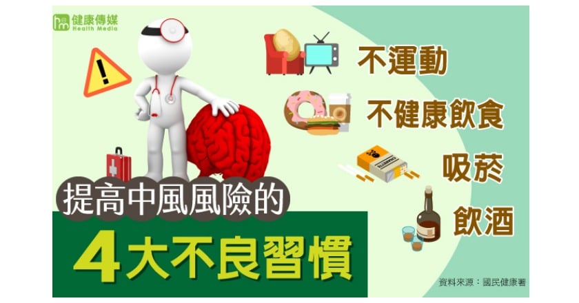 遠離中風危險因子 這4種壞習慣要不得