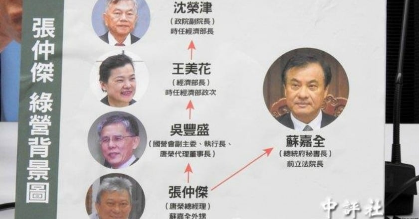 不滿遭國民黨惡意抹黑 唐榮總經理張仲傑請辭