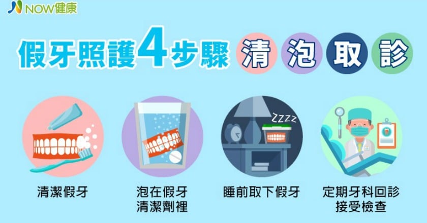 你戴著假牙入睡嗎？ 研究：吸入性肺炎風險達2.3倍