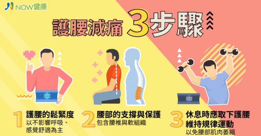 長期久坐下背痛 專家提醒護腰減痛謹記3步驟