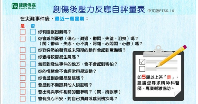 他照顧癌末父 走不出傷痛竟罹患PTSD