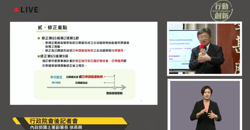 政院通過都市更新條例修正草案 擴大適用原建築容積獎勵對象