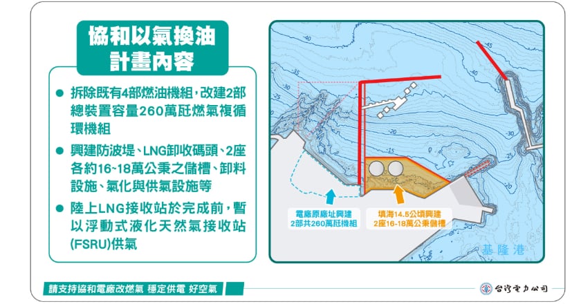 台電訴願成功 基市府「廢止四接」遭農業部撤銷