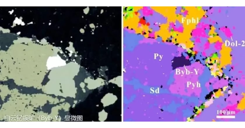 全球首次發現 中國內蒙出土重稀土白雲釔鋇礦