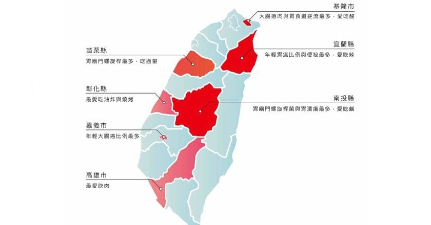 台灣腸胃健康地圖 3縣市易罹腸胃癌