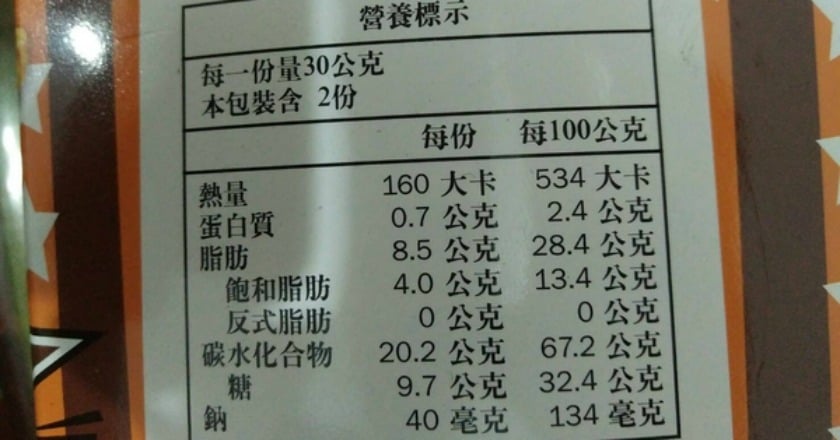 吃重鹹易罹病 減鹽小技巧學起來