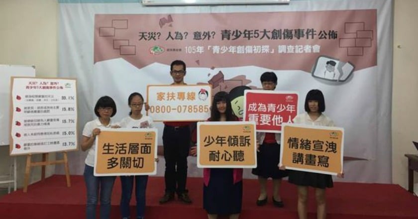 青少年暴力事件頻傳 恐與重大創傷有關