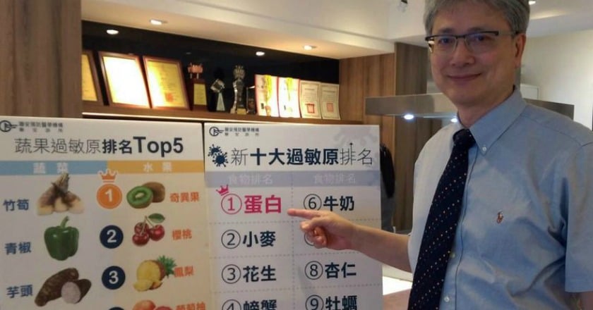 蛋白、小麥、花生　國人最常見食物過敏原