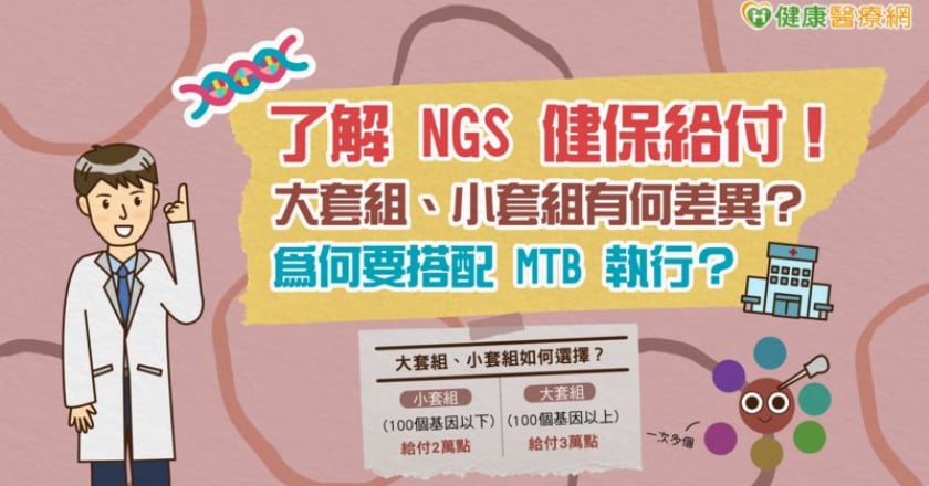 了解 NGS 健保給付！ 大套組、小套組有何差異？為何要搭配 MTB 執行？