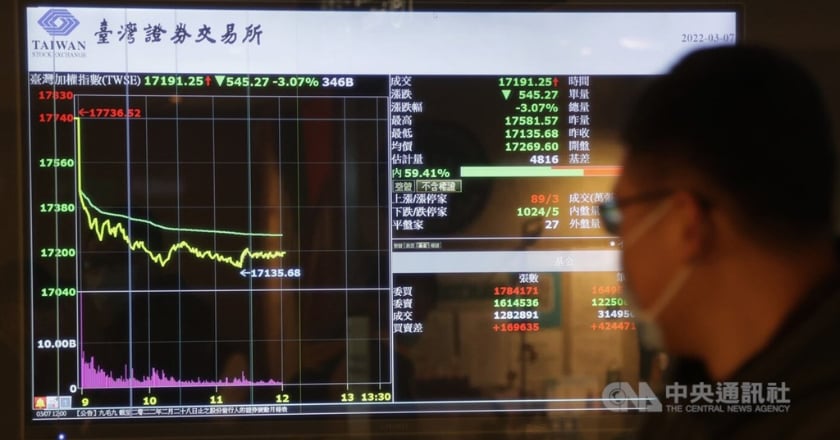 台股基本面良好  證交所：將密切注意相關情勢