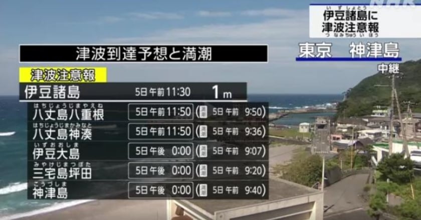 日本外海地震規模6.6 伊豆群島獲報注意1公尺高海嘯
