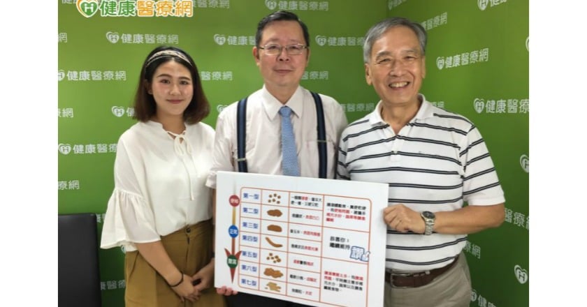 全身病痛何來？　原來是腸道出問題