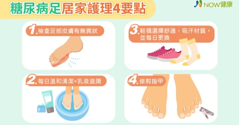 糖尿病足併發症嚴重恐截肢！ 1張圖教你做好居家護理