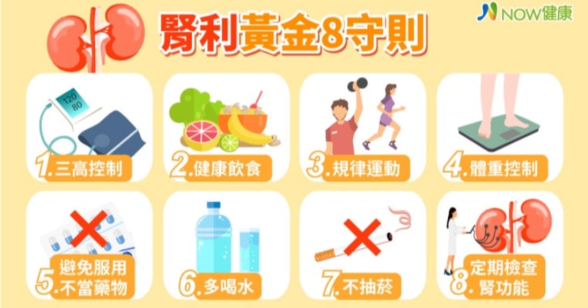 逾半慢性腎病患者輕忽三高控制 腎利黃金8守則應落實
