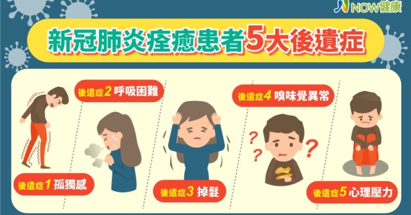 新冠肺炎痊癒患者小心後遺症 日本醫生整理出5大症狀
