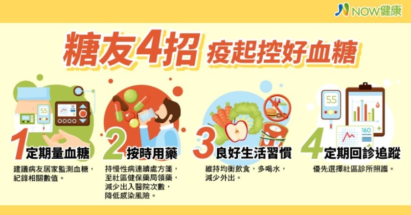 糖友控糖4妙招！ 防疫期間做好健康管理遠離染疫風險