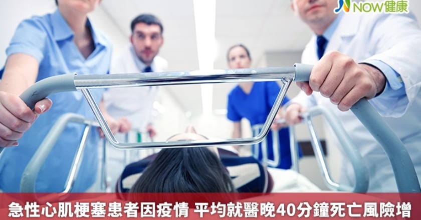 急性心肌梗塞患者因疫情 平均就醫晚40分鐘死亡風險增