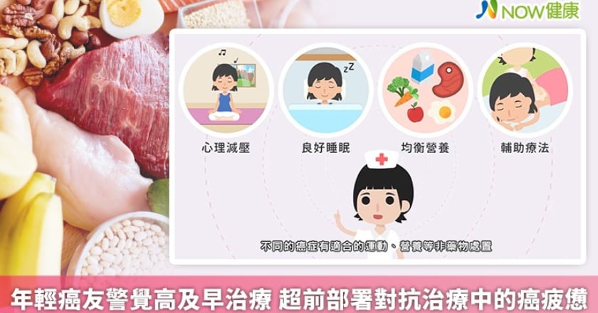 年輕癌友警覺高及早治療 超前部署對抗治療中的癌疲憊