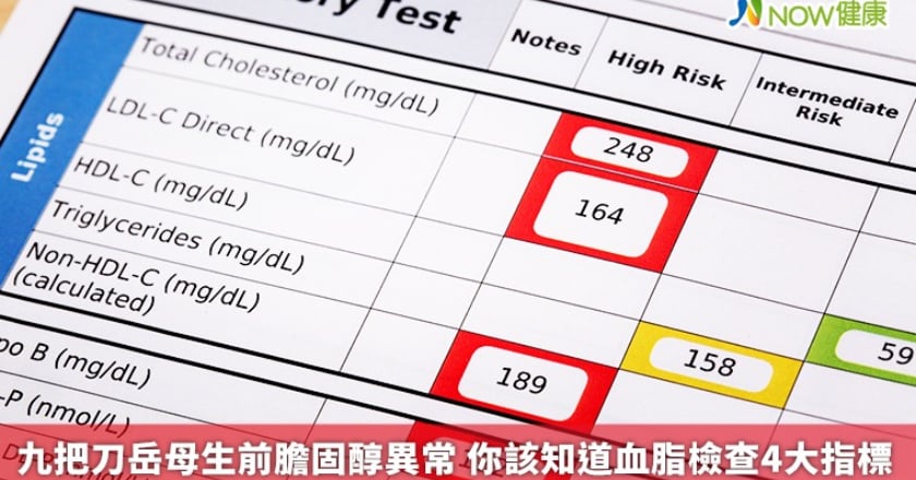 九把刀岳母生前膽固醇異常 你該知道血脂檢查4大指標