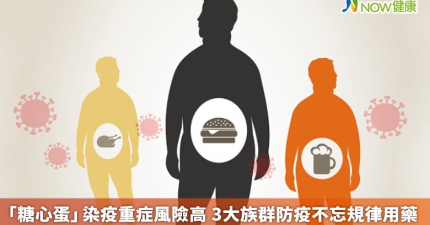 「糖心蛋」染疫重症風險高 3大族群防疫不忘規律用藥