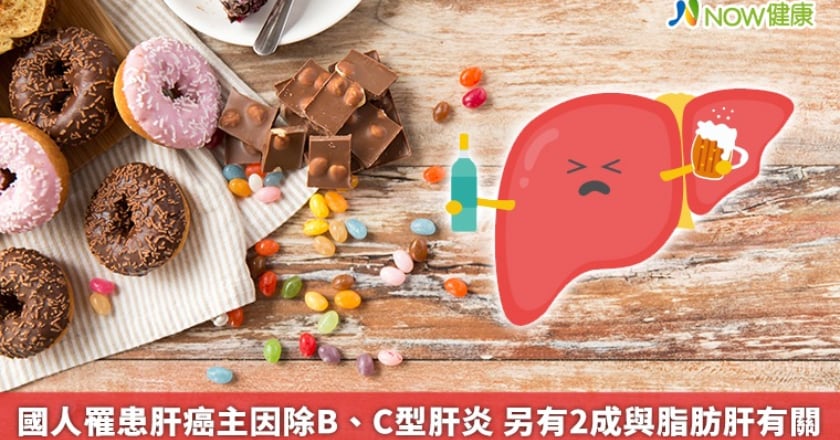 國人罹患肝癌主因除B、C型肝炎 另有2成與脂肪肝有關