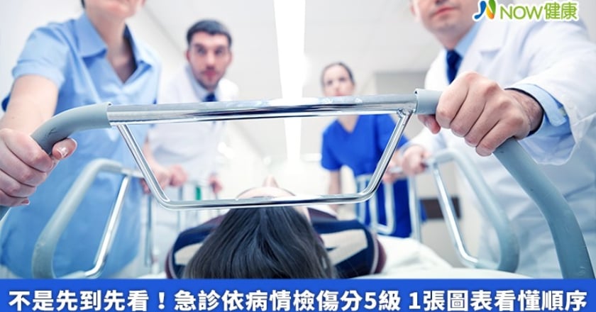 不是先到先看!急診依病情檢傷分5級 1張圖表看懂順序