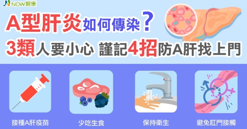 A型肝炎如何傳染?3類人要小心 謹記4招防A肝找上門