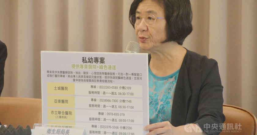 新北幼兒園餵藥案　市府籲回歸醫療專業  新北檢：事證待釐清