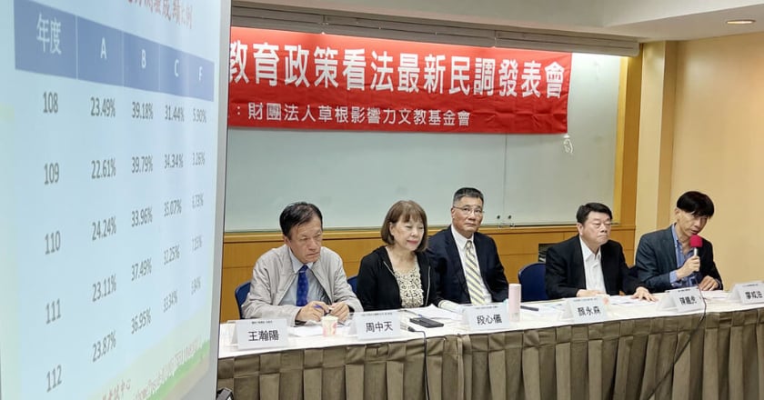 調查:政府推雙語政策 6成民眾憂學生程度M型化