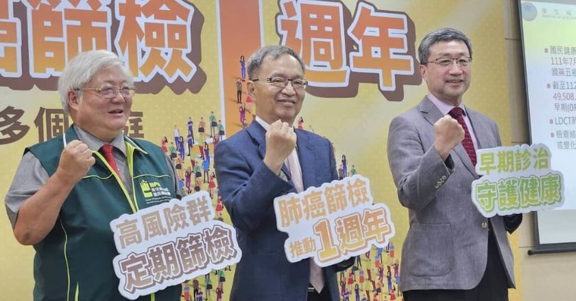 肺癌篩檢上路週年　符合資格者僅1成接受檢查