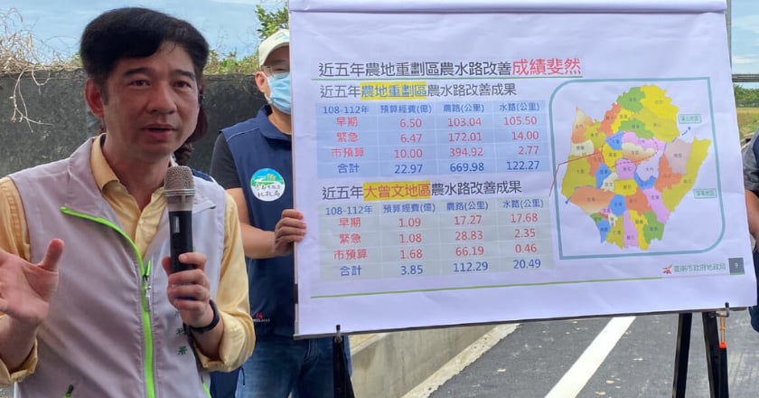 嘉南二期稻作部分休耕　8/3起受理申請補償