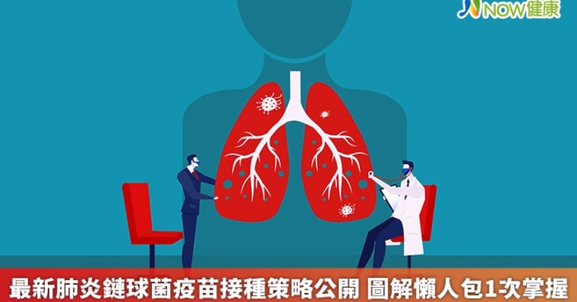 最新肺炎鏈球菌疫苗接種策略公開 圖解懶人包1次掌握