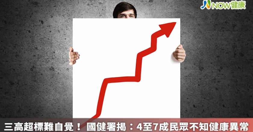 三高超標難自覺！ 國健署揭：4至7成民眾不知健康異常